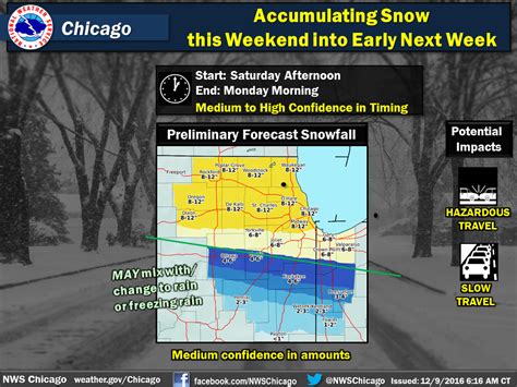 Deals + discounts on lodging and motels in cook county and area code 773. WEEKEND WEATHER ALERT: Up to 12 Inches of Snow Expected for Chicago Area | Chicago, IL Patch