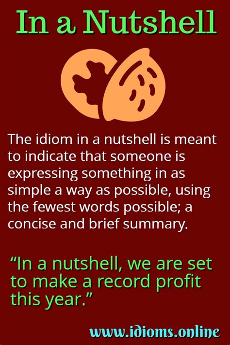 In a nutshell is a metaphor, and is another way of saying to explain simply or to explain briefly. explain this is actually you explain this or some form of that phrase. In a Nutshell | Idioms Online