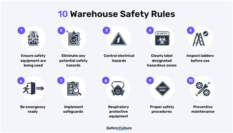Warehouse Safety Rules Impact Absorption Equipments Vilnow Tech