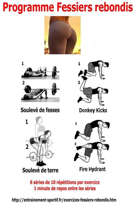 4 Exercices Pour Avoir Des Fessiers Rebondis Fessiers Musculation