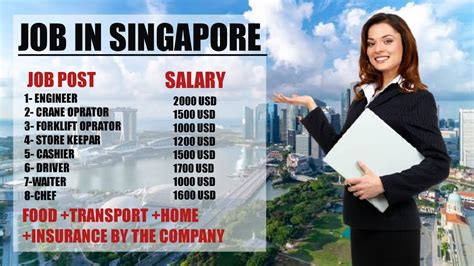 New Job Vacancy In Singapore For Indian 2022 Youtube