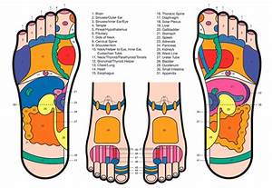 Foot Reflexology An Extra Spring In Your Step Victoria Community