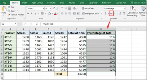Formula to get percentage difference. How to calculate item percentage of total in Excel?