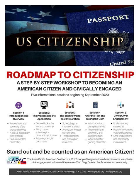 Roadmap To Citizenship Workshop Series Asian Pacific American Coalition