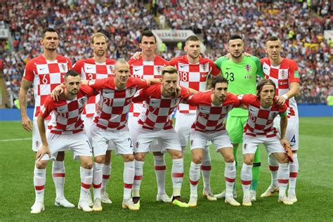 fifa world cup 2022 croatia team schedule full squad results points table