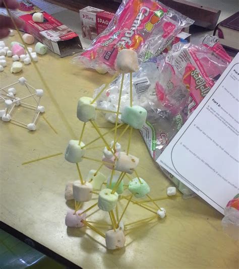 Kellys Classroom Online The Big Marshmallow Tower Stem Challenge