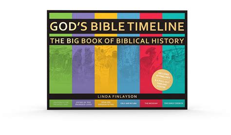 Gods Bible Timeline The Big Book Of Biblical History Store Truth