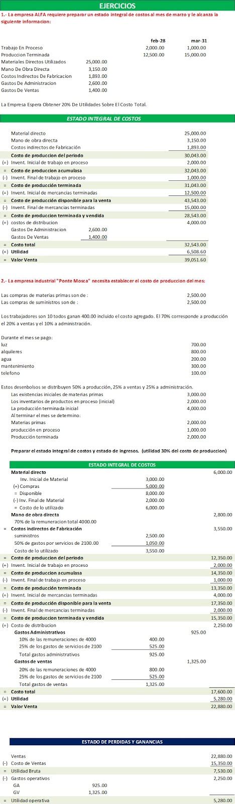 Huerta Rizo Extremistas Plantilla Excel Costos De Produccion Complacer