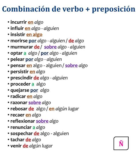 Pin on Gramática Preposiciones