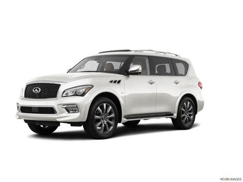 Used 2017 Infiniti Qx80 Signature Sport Utility 4d Prices Kelley Blue