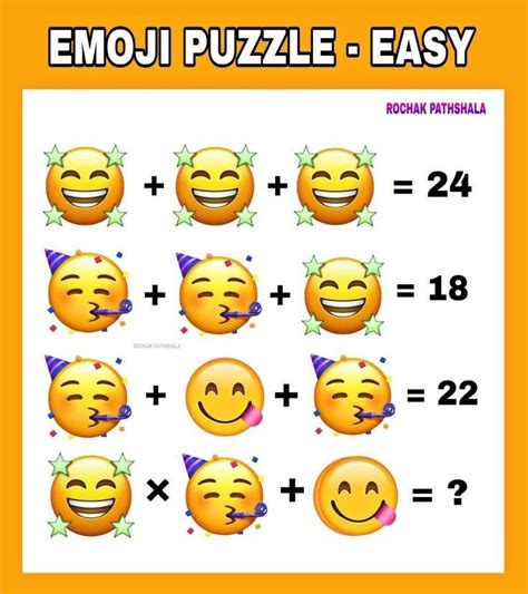 Tips and tricks to solve the puzzle questions, brain puzzles, interview puzzles and more. Emoji puzzle in 2020 | Emoji puzzle, Maths puzzles ...
