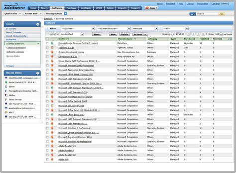 The Best It Asset Management Software For 2023 With Free Trial Links