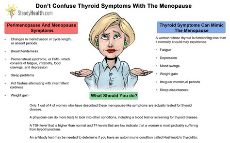 Data shows that 60 % of indian thyroid sufferers are women.2. Avoid Confusing Thyroid Symptoms With Menopause | Women's ...