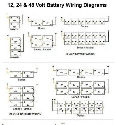 Battery Bank Wiring Diagrams 6 Volt 12 Volt Series And Parallel