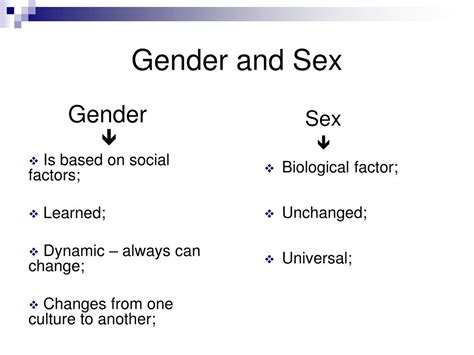 Ppt Gender Mainstreaming Powerpoint Presentation Free Download Id