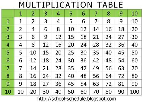 Schedule For School Printable Template Multiplication Table 1