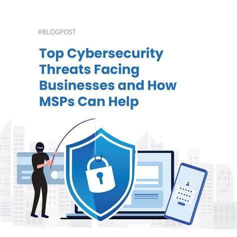 Top Cybersecurity Threats Facing Businesses Today And How Msps Can Help