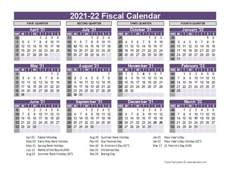 uk fiscal calendar template    printable templates