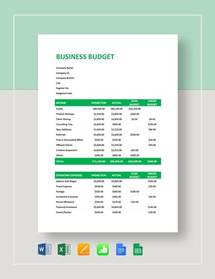 11 Business Budget Templates In Excel Word Pdf