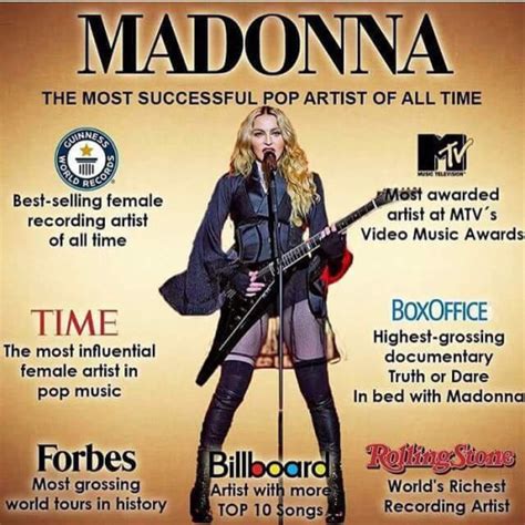 Fan Base Madonna Page 1578 Classic ATRL