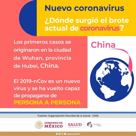 Infografías Sobre Coronavirus Universidad Autónoma Del Estado De Morelos