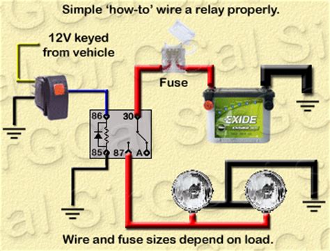 Starter replacement & rear shock replacement. relay wiring for LED light bar | IH8MUD Forum
