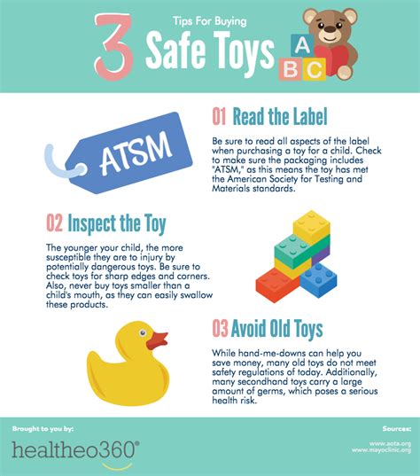 Safe Toys And Ts Month Safe Toys Toys And Ts Buy Toys