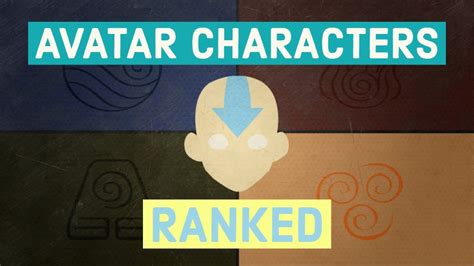 Avatar Characters Ranked Youtube