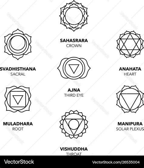 Seven Chakras Icons Simple Black Graphic Set Vector Image