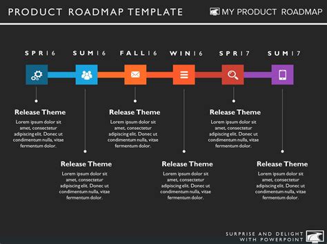 Six Phase Technology Strategy Timeline Roadmap Presentation Diagram