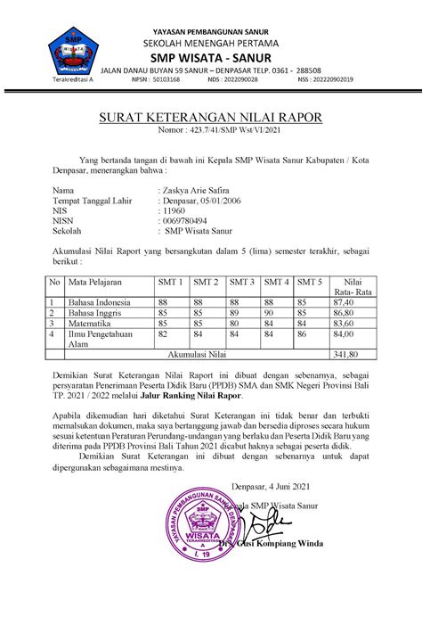 Ruang Surat Keterangan Nilai Rapor