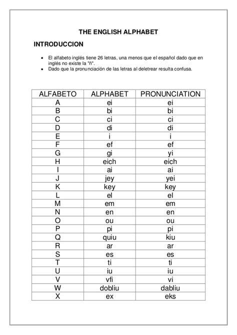 Aprender El Abecedario En Ingles Alphabet Preschool