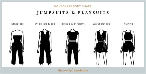 hourglass body shape the concept wardrobe hourglass body shape hourglass body shape outfits