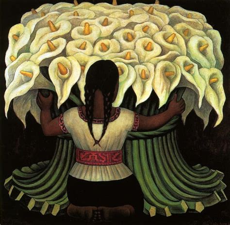 Diego Rivera Muralista Mexicano Comprometido