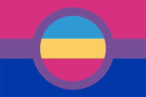 What Is Pansexuality Everything You Need To Know
