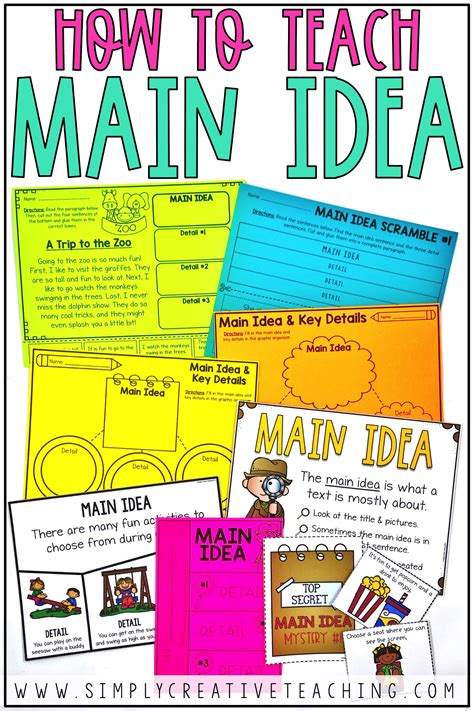 Main Idea And Details Activities Simply Creative Teaching
