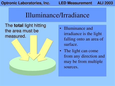 Ppt Led Measurement Powerpoint Presentation Free Download Id1236077