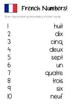 the french numbers worksheet is shown in red, white and blue with an ...