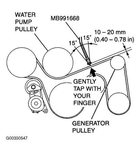 This (like all of our manuals) is available to download for free in pdf format. 2004 Mitsubishi Galant 2.4 Serpentine Belt Diagram
