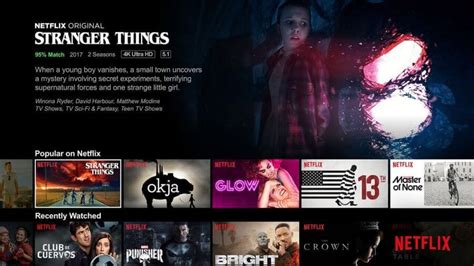 Netflix Surpasses 1000 Netflix Originals In The Us Whats On Netflix