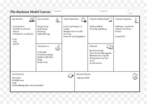 Download 22 16 Business Model Canvas Template High Resolution  Png