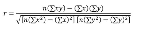 N = the number of pairs of scores. python - Efficient pairwise correlation for two matrices ...