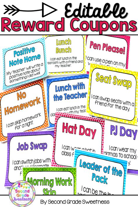 Reward Coupons Editable Reward Coupons Classroom Reward Coupons