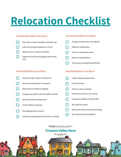 Moving Checklist 13 Things To Do When Planning Your Move