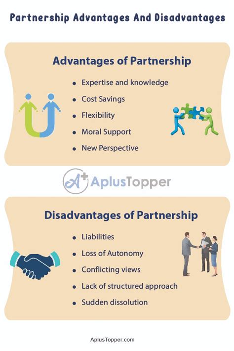 Partnership Advantages And Disadvantages What Is Partnership Merits
