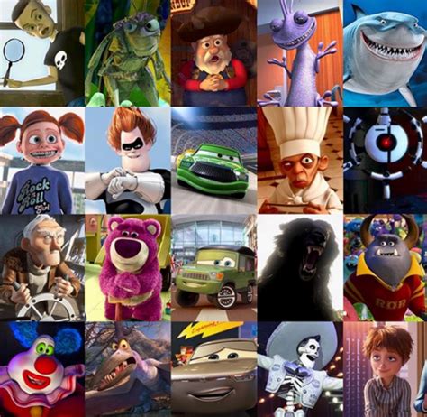 Pixar Villains Tier List Community Rankings Tiermaker
