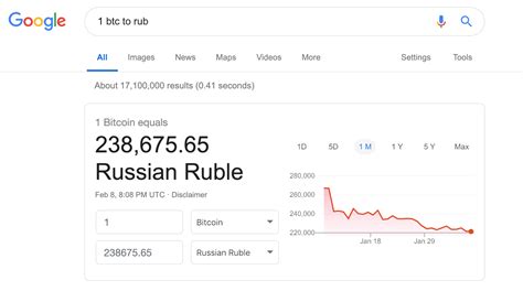 The btc conversion factor has 15 significant digits. How to convert Bitcoin to Russian Ruble? Calculator BTC to ...