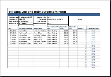 Mileage Log Reimbursement Form Templates Free Xlsx Docs Pdf Samples Formats Examples
