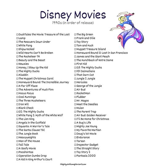 Walt disney's films include alice in wonderland, fantasia, pinocchio, snow white and the seven dwarfs. 400 Disney Movies List That You Can Download [Right Now ...