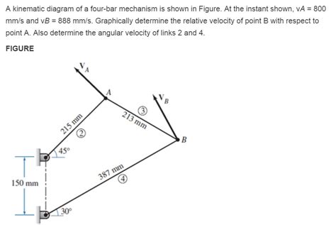 Solved A Kinematic Diagram Of A Four Bar Mechanism Is Shown